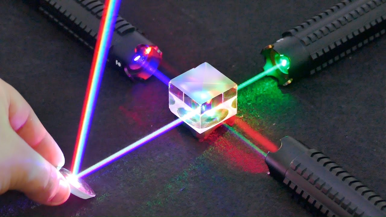 Лазерные указки виды. 300kw Laser лазерный. Лазер Space лазерная указка. Лазерный Луч это в физике. Лазерные технологии в физике.