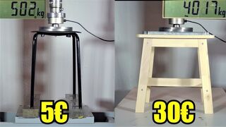 How Strong Are Cheap Stools From Ikea? Hydraulic Press Test!